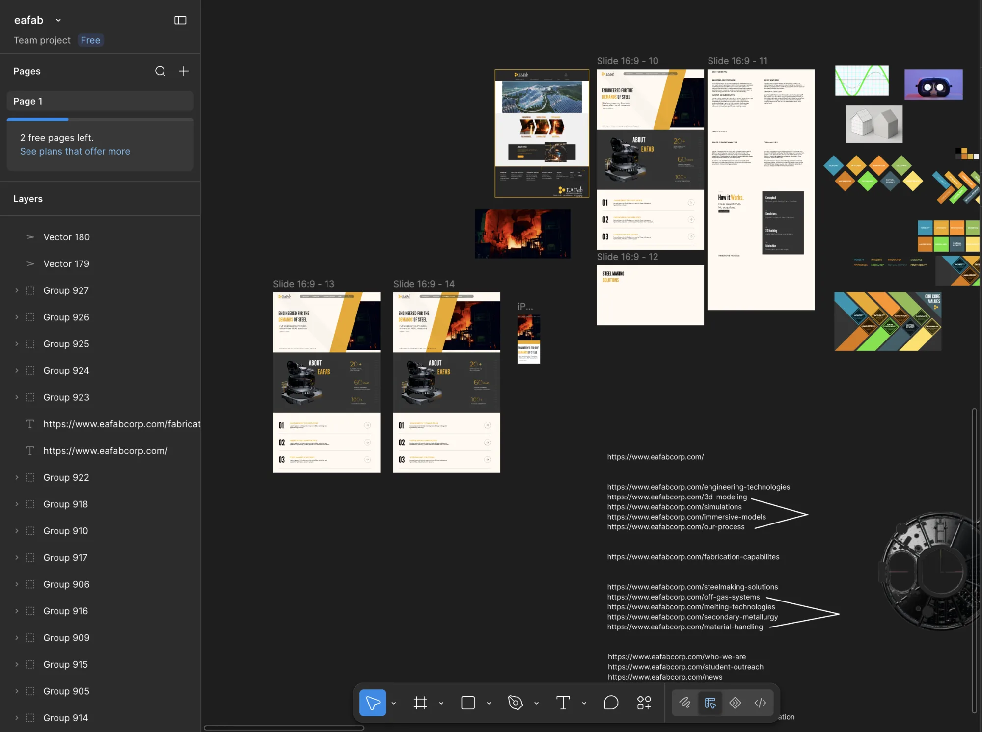 The EAFab site laid out in Figma: homepage, slide decks and page mockups beside the sitemap's URL structure